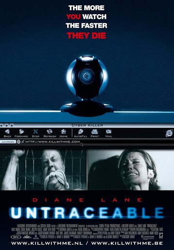 Untraceable