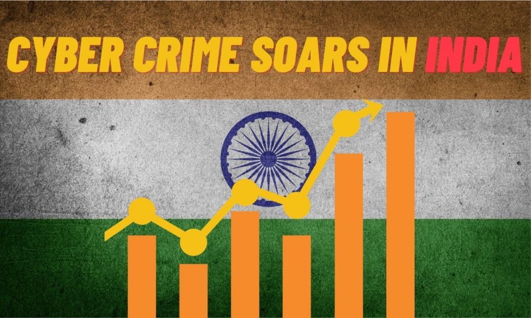 Cyber Crime Statistics Of India: 1,500 Cyber Cases Reported Daily, Only 2% Converted Into FIRs