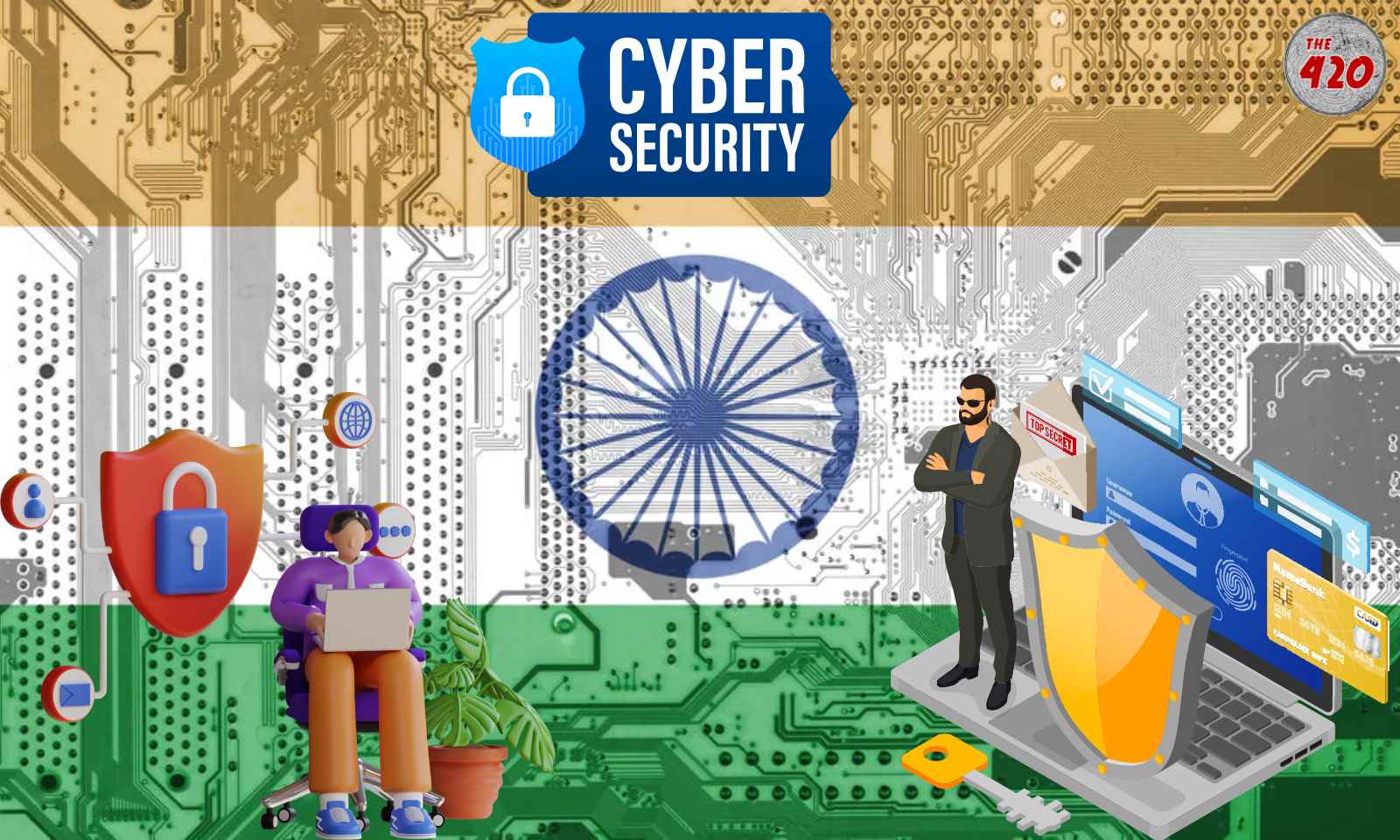 India's Defence Ministry Fortifies Cyber Defenses with Indigenous Maya OS