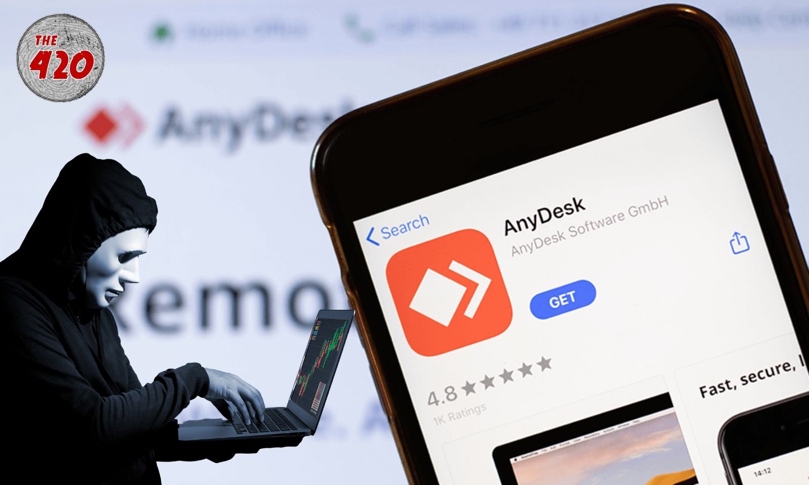 AnyDesk एप के माध्यम से धोखाधड़ी करने वाला गैगेस्टर गिरफ्तार, तरीका जान रह जाएंगे दंग