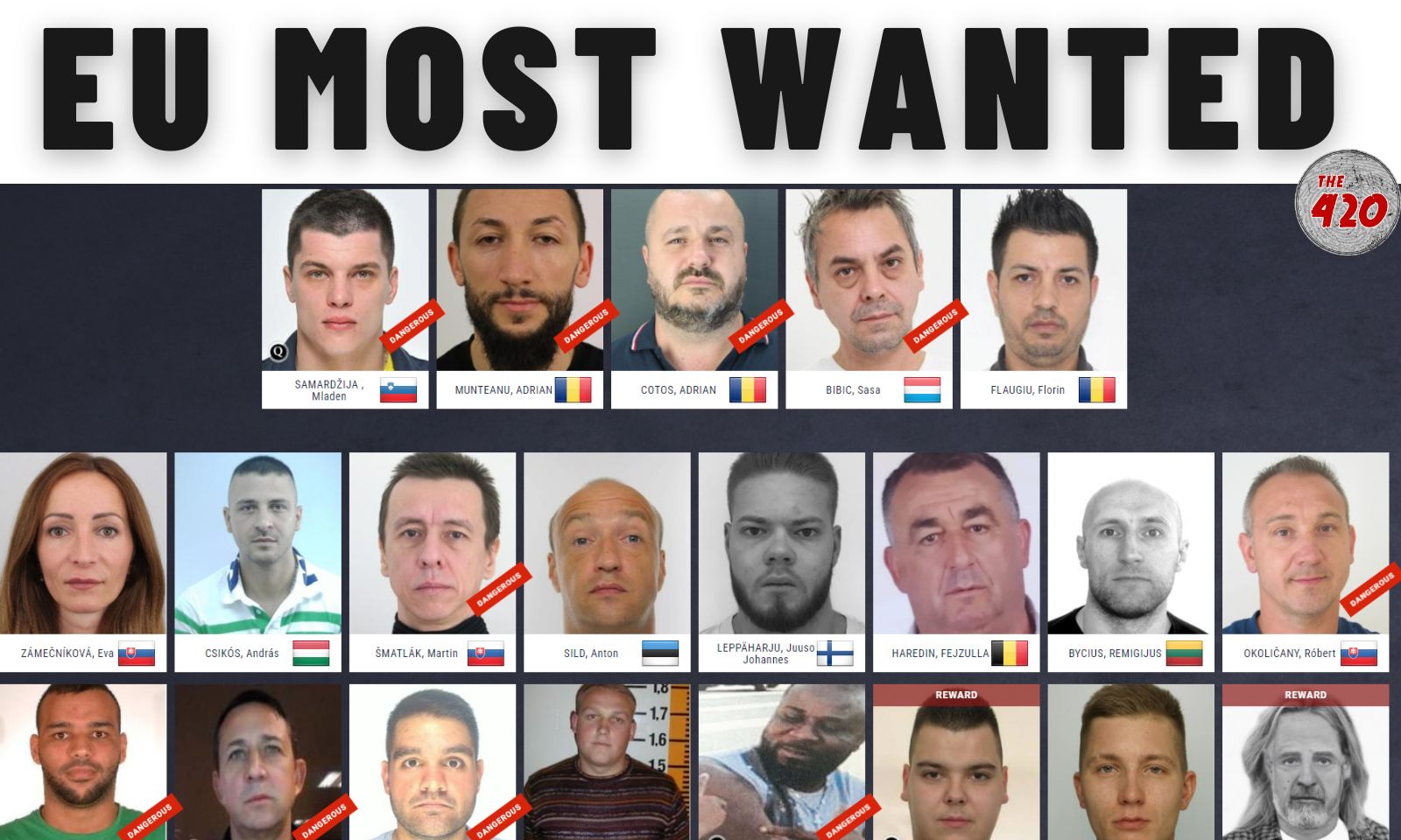 EU Most Wanted: Help Track Down Criminals – You Could Be the Key!